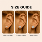 Moissanite Stud Earrings
