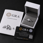 Moissanite Halo Ring